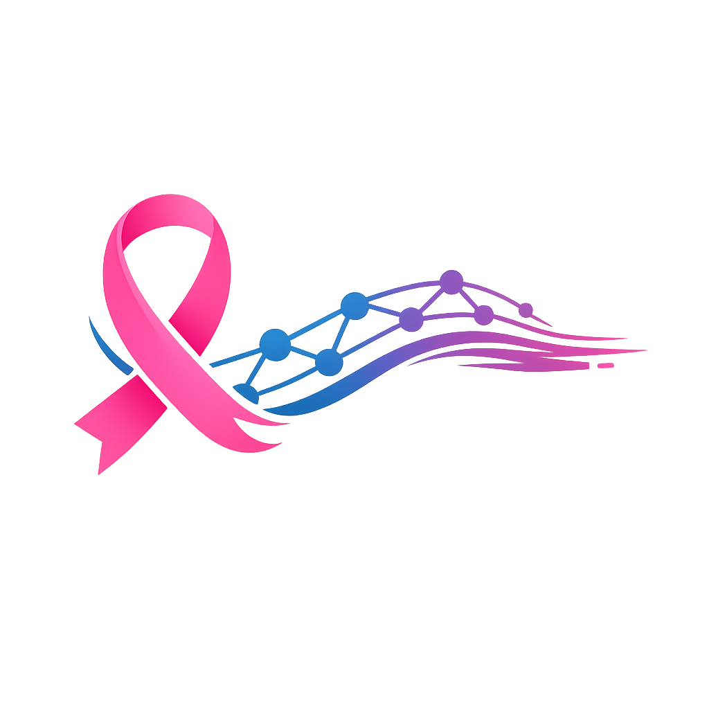 BRISKNet: Breast Rapid Imaging via Self-Supervised Kinetics